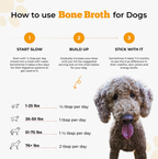 Infographic on how to use bone broth for dogs with a dog image and text.